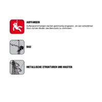 Bandfalldämpfer COFRA DULFER 2 M