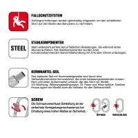 Bandfalldämpfer COFRA Usplit 1,5 M