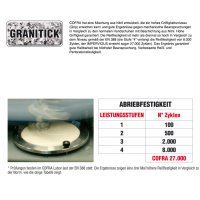 Profi Arbeitshandschuhe mit Nitrilbeschichtung PLUS Granitick 10 (XL)