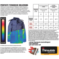 Cofra winter work jacket to - 64 °c, Thinsulate 350 g/m²