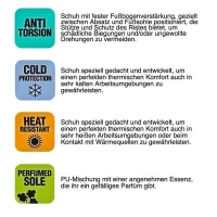 Sicherheitsschuhe S3 Cofra bis 300°C hitzebeständig, metallfrei BIS HI CI HRO SRC
