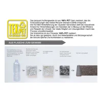 Cofra Ecological Sicherheitsschuhe S1 P SRC