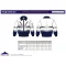 Portwest 4 in 1 Warnschutz Winter Pilotenjacke - Gelb oder Orange