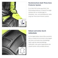 HAIX Feuerwehrstiefel "Fire Eagle" 507501
